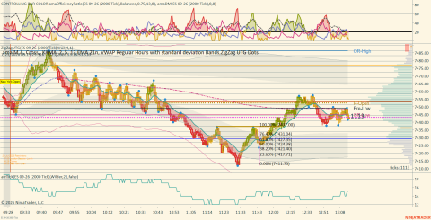 ES 09-26 (2000 Tick) 2026_07_23 (1_18_53 PM).png