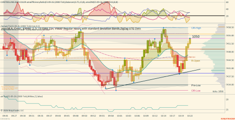 ES 09-26 (2000 Tick) 2026_07_24 (10_22_21 AM).png