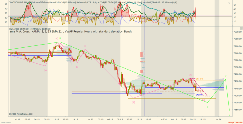 ES 09-26 (15 Minute) 2026_07_24 (10_09_48 AM).png