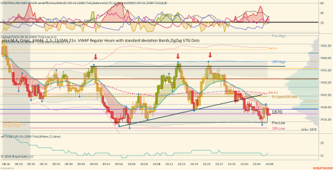 ES 09-26 (2000 Tick) 2026_07_24 (10_48_22 AM).png