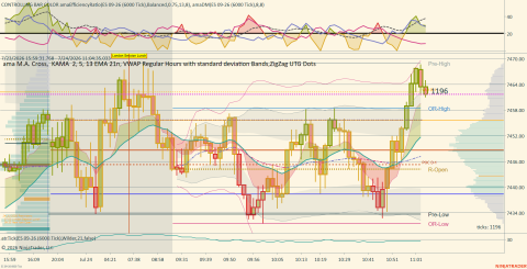 ES 09-26 (6000 Tick) 2026_07_24 (11_04_35 AM).png