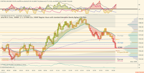 ES 09-26 (6000 Tick) 2026_07_24 (2_28_57 PM).png
