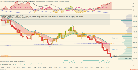 ES 09-26 (2000 Tick) 2026_07_24 (2_28_04 PM).png