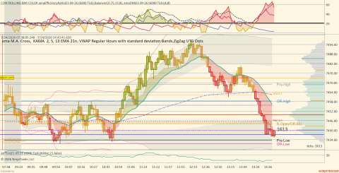 ES 09-26 (6000 Tick) 2026_07_24 (2_43_42 PM).png