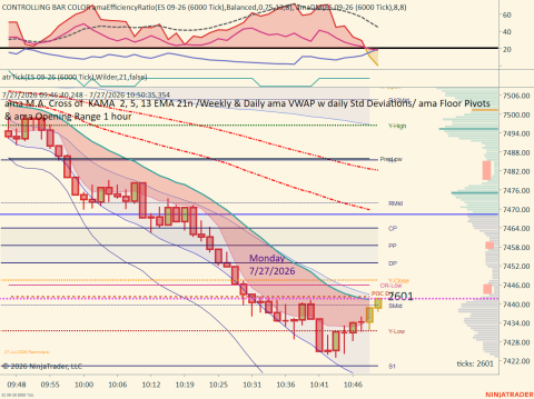 ES 09-26 (6000 Tick) 2026_07_27 (10_50_35 AM).png