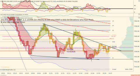 ES 09-26 (6000 Tick) 2026_07_27 (2_47_27 PM).png