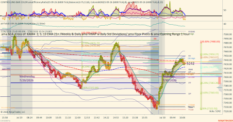 ES 09-26 (6000 Tick) 2026_07_30 (10_14_19 AM).png