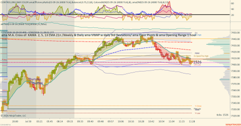 ES 09-26 (4000 Tick) 2026_07_30 (11_28_02 AM).png