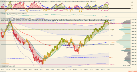 ES 09-26 (4000 Tick) 2026_07_31 (1_43_13 PM).png