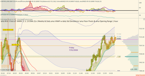 ES 09-26 (6000 Tick) 2026_07_31 (2_56_53 PM).png