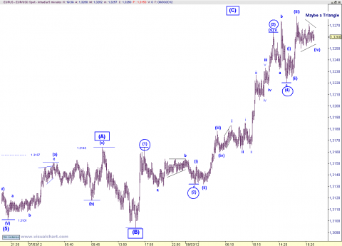EUR 5 MIN.png