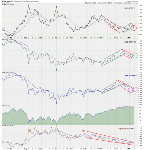 midcap.png