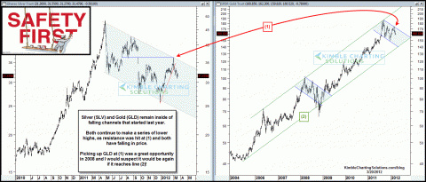 slv and gold.gif