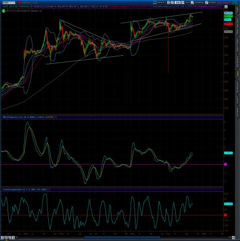 appl wedge 3 20.png