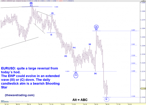 EUR 5 MIN.png