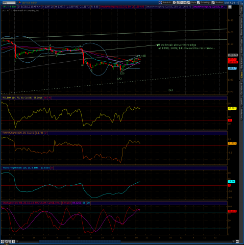 spx 3 23.png