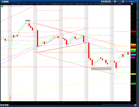 2012-03-23-TOS_CHARTSchannel.png