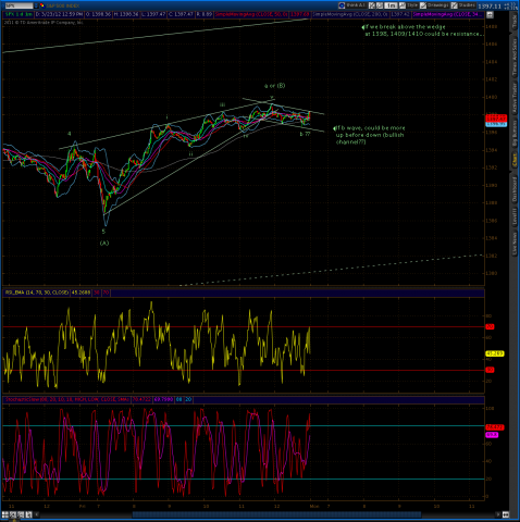 spx 3 23.png