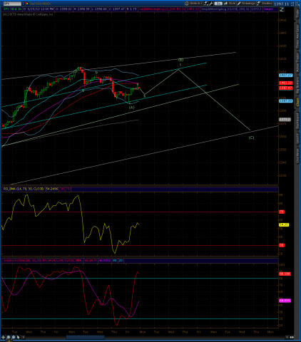 spx forecast 3 25.png