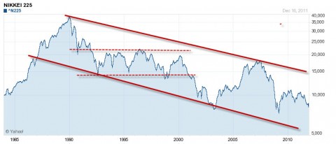 japanese-market-1983-20111.jpg