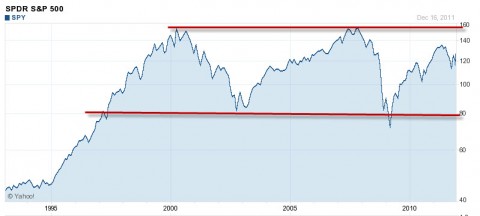 SP-500-1994-20111.jpg