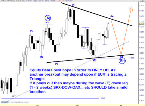 EUR TRIANGLE.png
