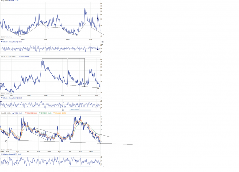 VIX data.png