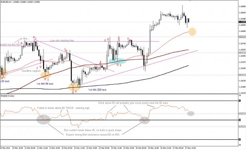 eurusd.jpg