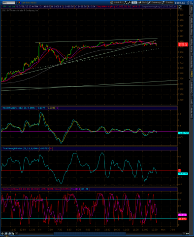 spx 3 30.png