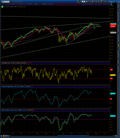 spx 5 yr 4 4.png