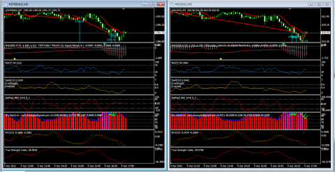 R2K_SPX.png