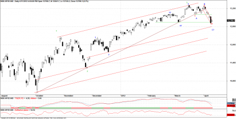 20120411 indu2.png