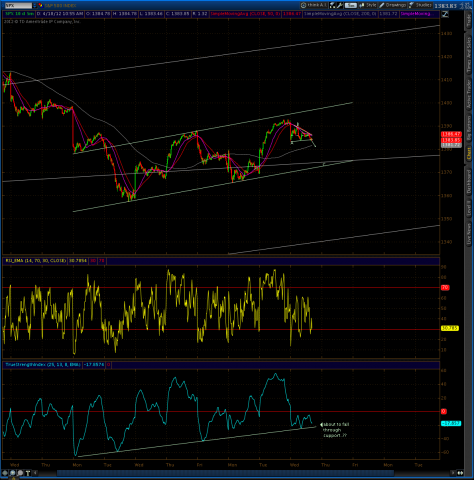 spx 5 min 4 18.png
