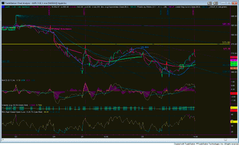 AAPL3LB.GIF