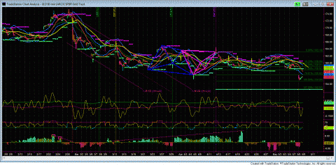 GLD.GIF