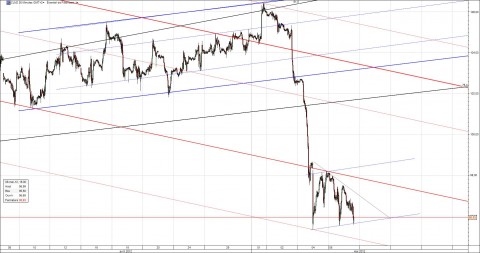 Crude-30min-May09.jpg