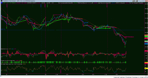 AAPL3LB.GIF