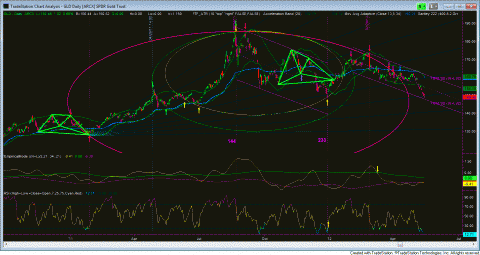 gld.GIF