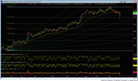 DXY.GIF