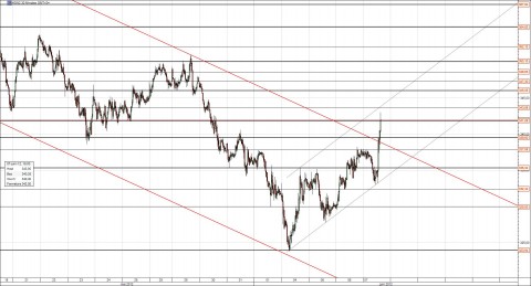 Copper-30mn-June07.jpg