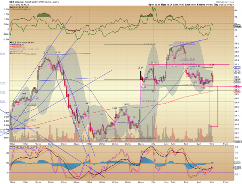 XLB 30min 07.10.12.png