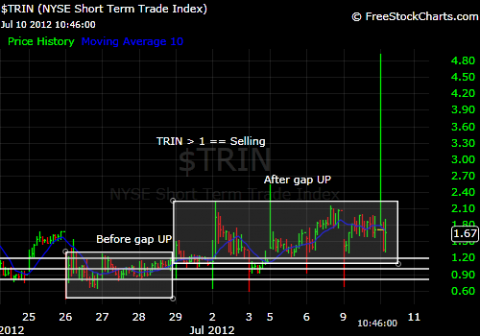 TRIN-10-July.png