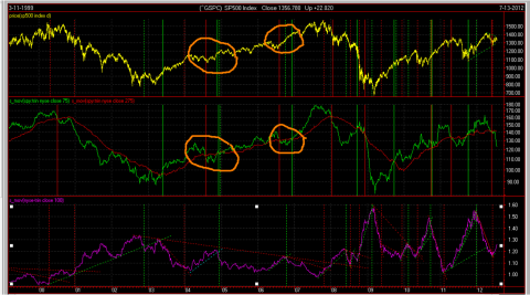 SPX_TRIN.png