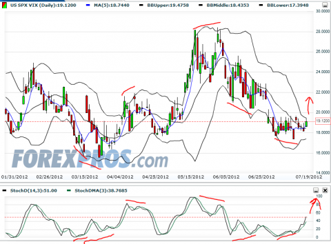 VIX.PNG