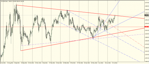 GOLD-eur.png