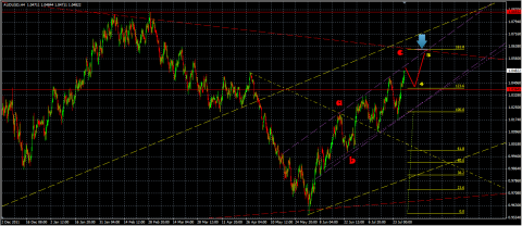 AUD29.png