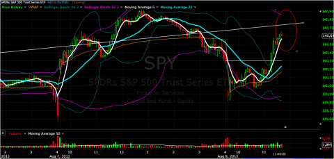 spy-AUG08.png