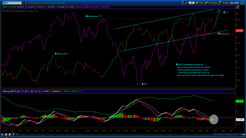 DXY 0810.png