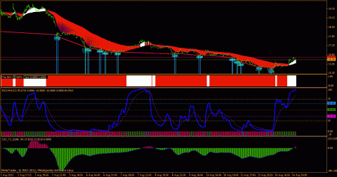 vix_id.gif