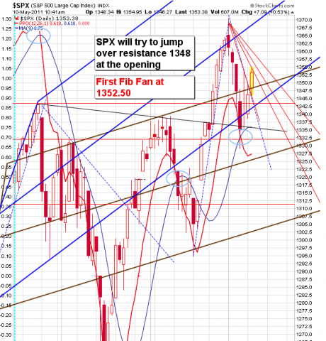 SPX2.png